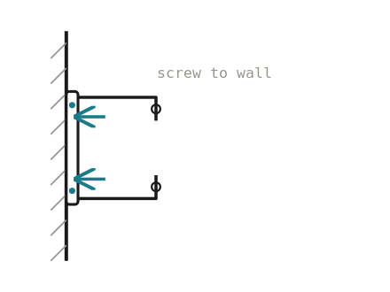 Figure 2 — Screw to wall